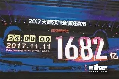 2017電商物流十大事件：并購(gòu)拆分抱團(tuán)站隊(duì) 最強(qiáng)戲碼頻上演